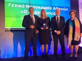 “Best City Awards 2018”