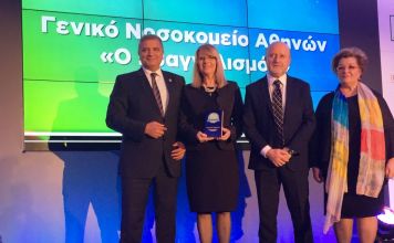 “Best City Awards 2018”