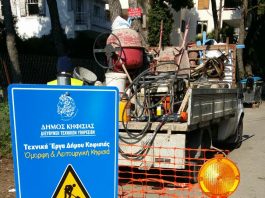 Ανύψωση φρεατίων σε οδούς του Δήμου Κηφισιάς
