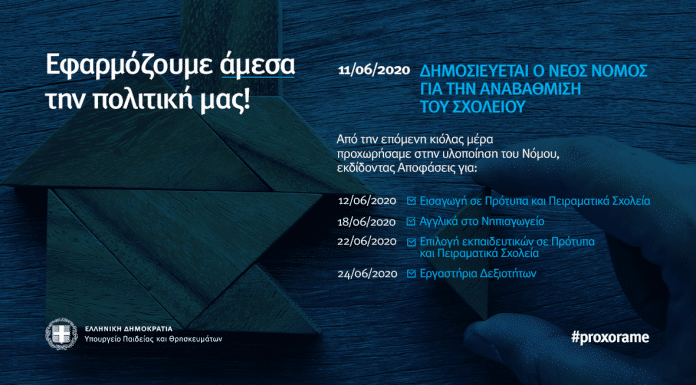 Άμεση υλοποίηση του νόμου για την αναβάθμιση του σχολείου