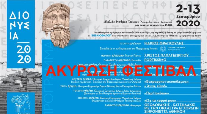 ακύρωση των «Διονυσίων 2020»