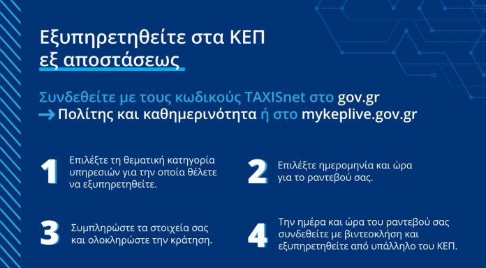 Τα ΚΕΠ του Δήμου Λυκόβρυσης- Πεύκης εντάσσονται στο δίκτυο myKEPlive