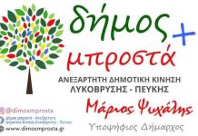 Τοποθέτηση Μάριου Ψυχάλη στο Δημοτικό Συμβούλιο 19/05/2021