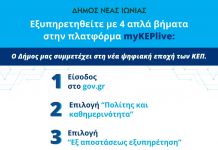 Στο δίκτυο του myKEPlive το ΚΕΠ του Δήμου Νέας Ιωνίας