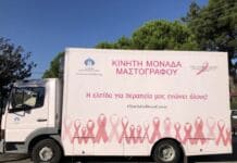 Νέος γύρος δωρεάν εξετάσεων μαστογραφίας το Νοέμβρη για τις κατοίκους του Δήμου Ηρακλείου Αττικής