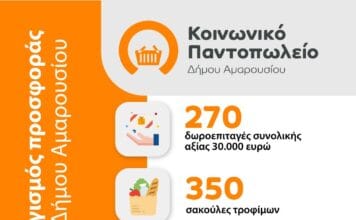 Εκατοντάδες ωφελούμενοι από το Κοινωνικό Παντοπωλείο του Δ. Αμαρουσίου