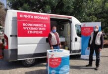 Μετά την επιτυχία της πρώτης δράσης επαναλαμβάνονται οι δωρεάν προληπτικές εξετάσεις για HIV και Ηπατίτιδα