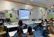 Το 1ο Δημοτικό Σχολείο Διονύσου συμμετείχε σε διαδικτυακή συνάντηση – συνέντευξη με εκπροσώπους της επίλεκτης ομάδας της βρετανικής αεροπορίας RED ARROWS