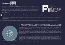 Τα σχολεία του Χαλανδρίου δημιουργούν στο 2ο HIDRANT festival