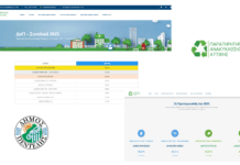 33% η ανακύκλωση του Δήμου Πεντέλης το 2021 από 12% το 2019, 3ος ο Δήμος Πεντέλης μεταξύ των Δήμων της Αττικής