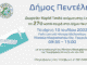 Τεστ ανίχνευσης Covid-19, το 27ο κατά σειρά στο Δήμο Πεντέλης – Τετάρτη 13 Ιουλίου 2022 – Πολιτιστικό Κέντρο Μελισσίων – 09:30 – 15:00