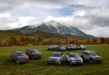Για 2η συνεχόμενη χρονιά, η Jeep ανακηρύσσεται ως η μάρκα με την καλύτερη γκάμα SUV στις Η.Π.Α., του Χρήστου Φωτιάδη