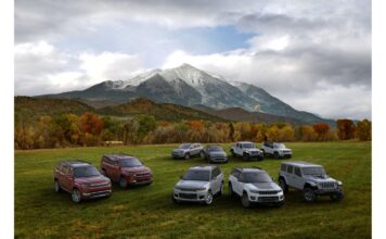 Για 2η συνεχόμενη χρονιά, η Jeep ανακηρύσσεται ως η μάρκα με την καλύτερη γκάμα SUV στις Η.Π.Α., του Χρήστου Φωτιάδη