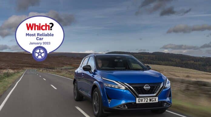 Το Nissan Qashqai είναι το πιο αξιόπιστο αυτοκίνητο του Ηνωμένου Βασιλείου. Του Χρήστου Φωτιάδη