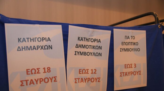 Μεγάλη νίκη του Λάζαρου Κυρίζογλου, με ποσοστό 65,78%, εκλέγοντας τα 20 από τα 31 μέλη του νέου Διοικητικού Συμβουλίου