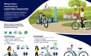 Τοποθετήθηκαν οι σταθμοί ηλεκτρικών ποδηλάτων στη Νέα Ιωνία. Σύντομα στη διάθεση του κοινού