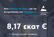 Νέες δράσεις και δομές για την αντιμετώπιση των εξαρτήσεων από την Περιφέρεια Αττικής, ύψους 8,17 εκατ. ευρώ από ευρωπαϊκούς πόρους