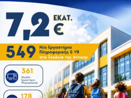 Νίκος Χαρδαλιάς: «Διαθέτουμε 7,2 εκατ. ευρώ από ευρωπαϊκούς πόρους για να εξοπλίσουμε τα σχολεία της Αττικής με 549 εργαστήρια πληροφορικής»