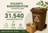 Συνεχίζεται με συνέπεια η συλλογή βιοαποβλήτων στον Δήμο Λυκόβρυσης – Πεύκης