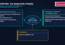 Δήμος Χαλανδρίου: Σημαντικά βήματα ψηφιακού εκσυγχρονισμού Δήμος Χαλανδρίου: Σημαντικά βήματα ψηφιακού εκσυγχρονισμού