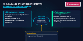 Δήμος Χαλανδρίου: Σημαντικά βήματα ψηφιακού εκσυγχρονισμού Δήμος Χαλανδρίου: Σημαντικά βήματα ψηφιακού εκσυγχρονισμού