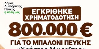 Η δέσμευσή μας έγινε πράξη: Εγκρίθηκε χρηματοδότηση 800.000 ευρώ για το «Μπαλόνι» Πεύκης «Χρήστος Μωραΐτης» Η δέσμευσή μας έγινε πράξη: Εγκρίθηκε χρηματοδότηση 800.000 ευρώ για το «Μπαλόνι» Πεύκης «Χρήστος Μωραΐτης»